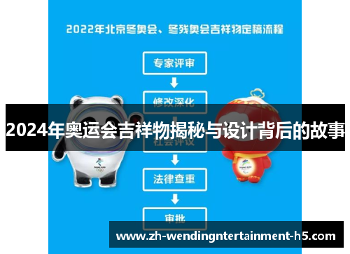 2024年奥运会吉祥物揭秘与设计背后的故事
